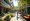 Master Risk Management for Vacancy Costs: Essential Strategies for Owners